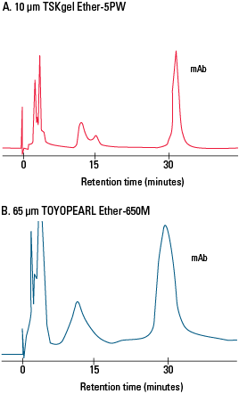 HIC_Ether-650M_figure_rev.png